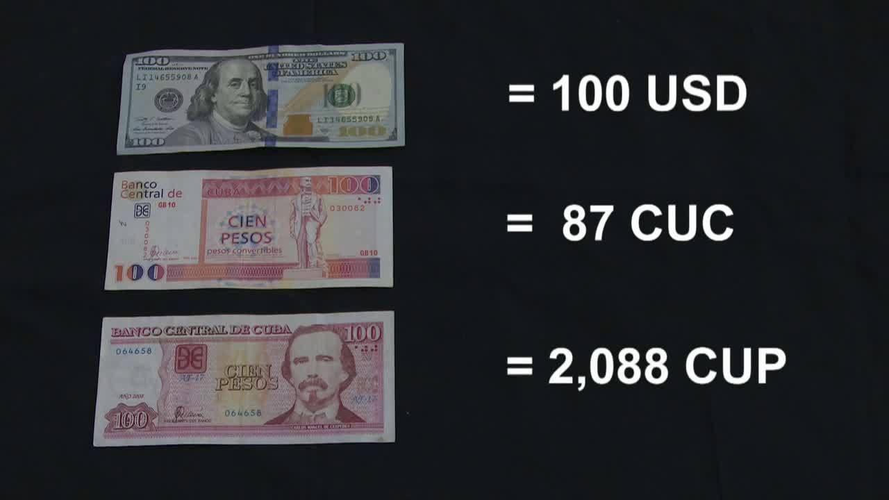 How 2 Currencies Affects Cuban Business Owners